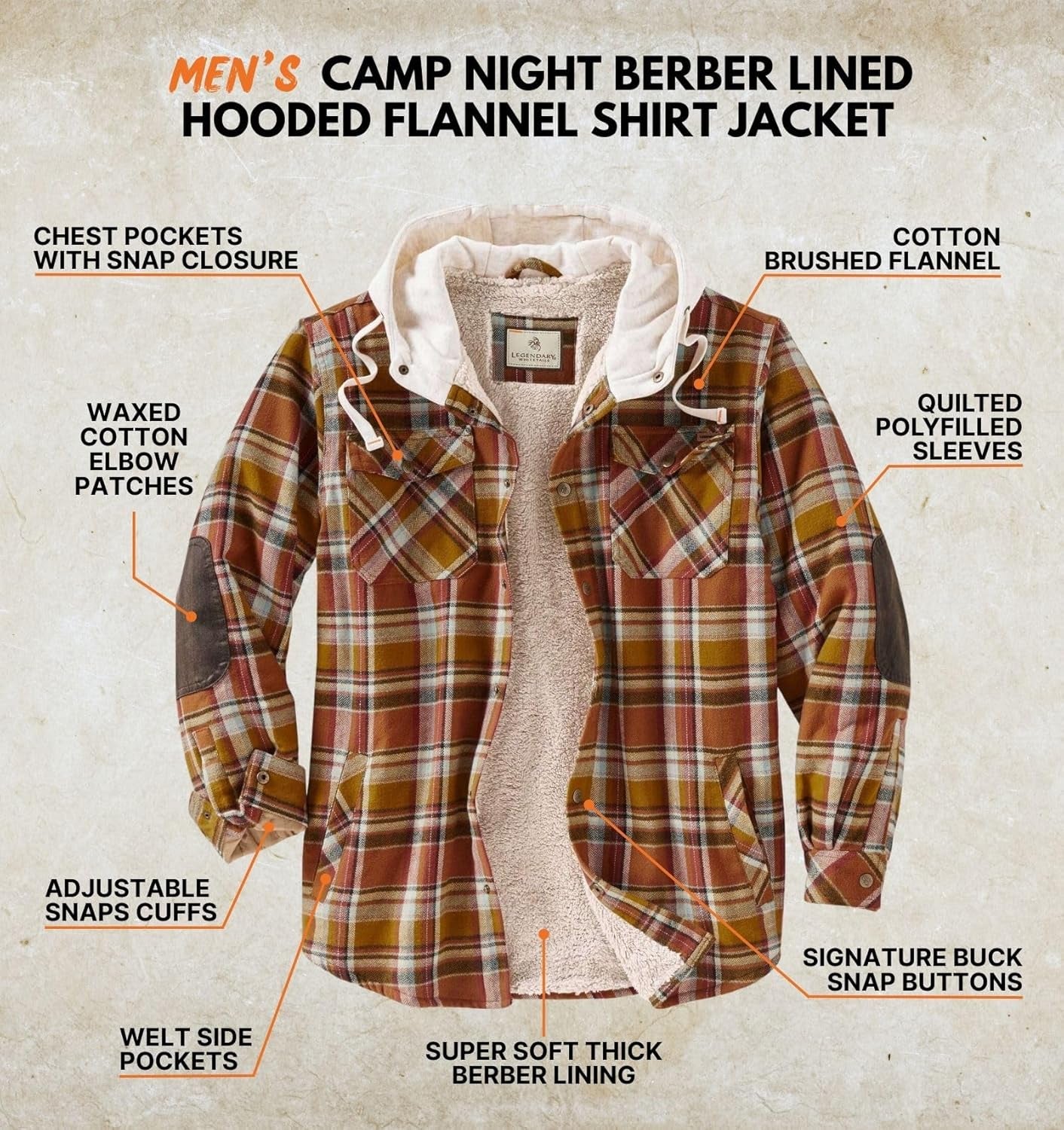 Stay Warm and Stylish: Men's Insulated Hooded Shirt Jacket with Cozy Plaid Flannel and Soft Berber Lining